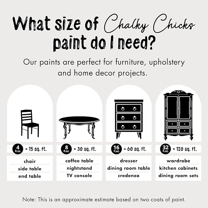 Chalky Chicks All-in-One Chalk Paint - Image 3