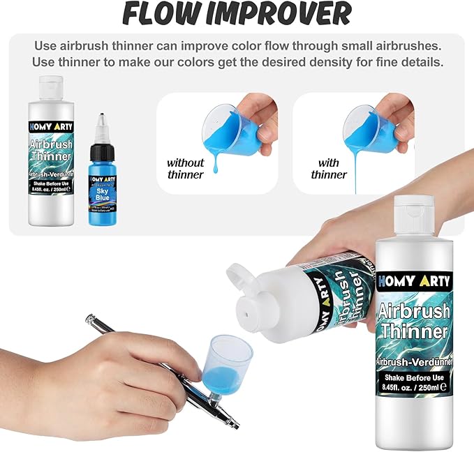 HOMY ARTY Airbrush Thinner - Image 3