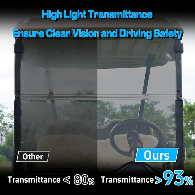 Golf Cart Windshield 3/16"(5MM) Thick Replacement for EZGO RXV 2008-up Foldable Tinted Upgrade Thick Acrylic Impact Resistant Shatterproof Anti-UV with Mounting Hardware
