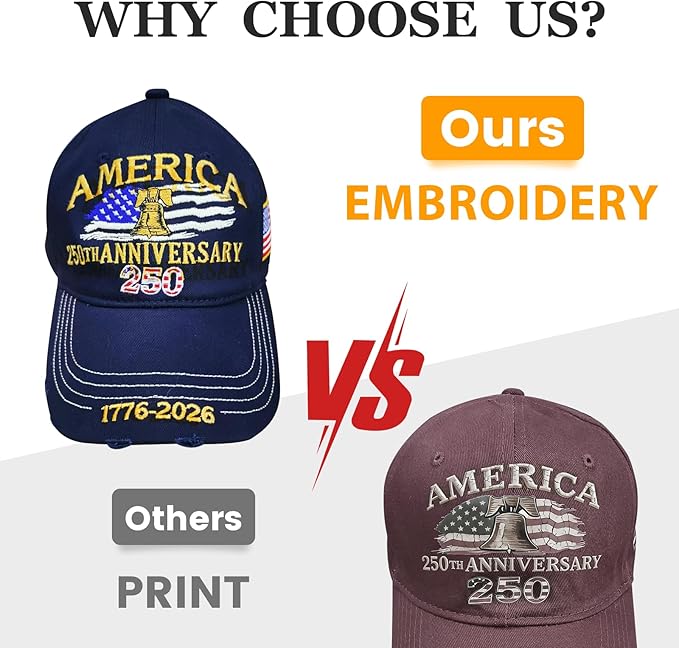 U.S.A 250th Anniversary Embroidered Baseball Cap Adjustable 1776-2026 Anniversary Birthday Retro Patriots Hat for Men Women