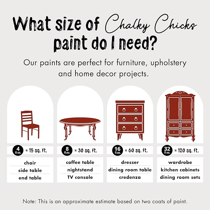Chalky Chicks All-in-One Chalk Paint - Image 4