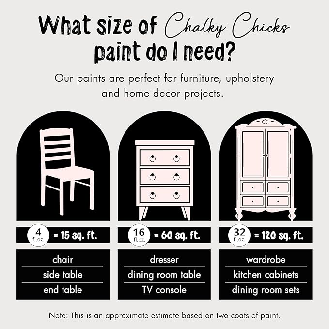 Chalky Chicks All-in-One Chalk Paint - Image 4