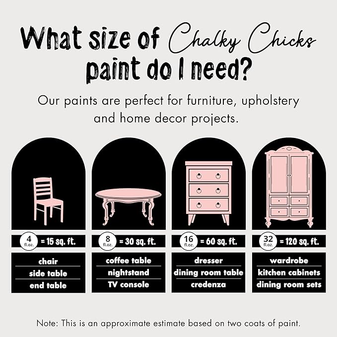 Chalky Chicks All-in-One Chalk Paint - Image 5