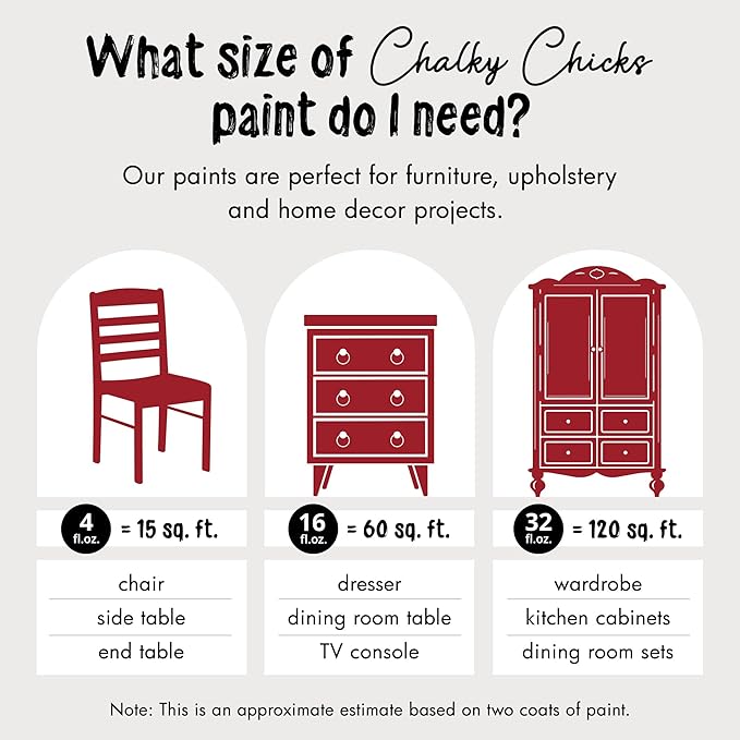 Chalky Chicks All-in-One Chalk Paint - Image 4