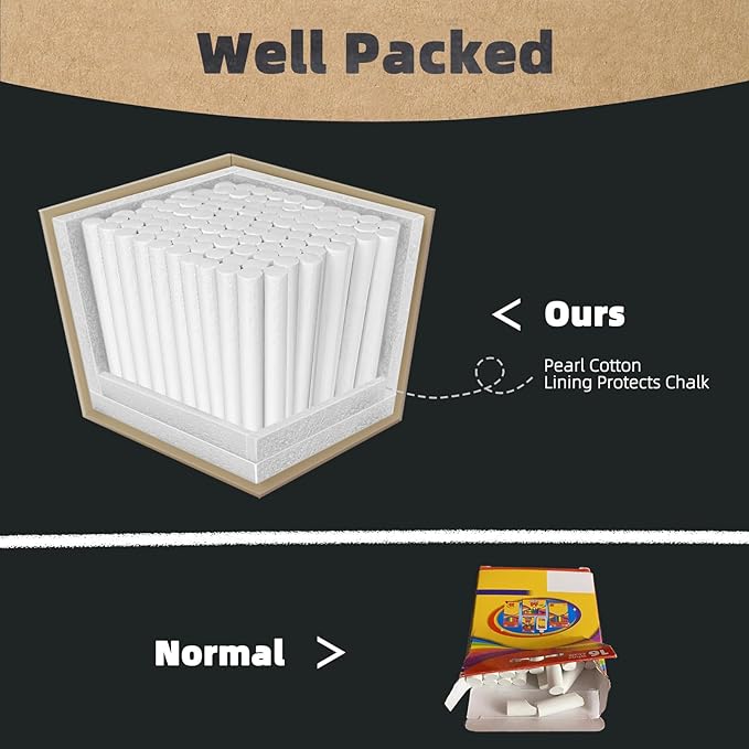 Dustless White Chalk 100PCS, Non-Toxic Classroom Chalks - Image 5