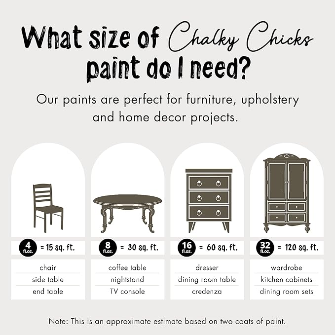 Chalky Chicks All-in-One Chalk Paint - Image 4