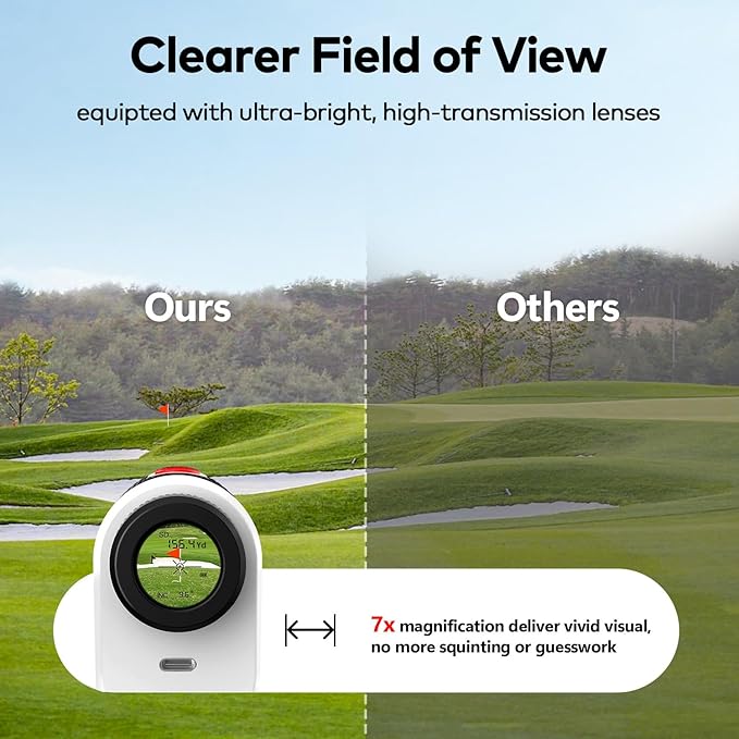 Magnetic Golf Rangefinder with Slope, 1200/1500Yd Range Finder Golf, Switch for Tournament, 7X Magnification Flag Lock, Rechargeable Distance Measurment Device Accessory for Men