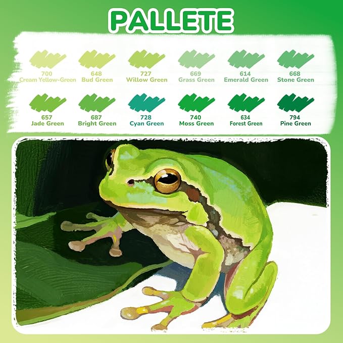 Guangna 12 Green Dual Tip Acrylic Paint Markers, Brush Tip & Chisel Tip Acrylic - Image 3