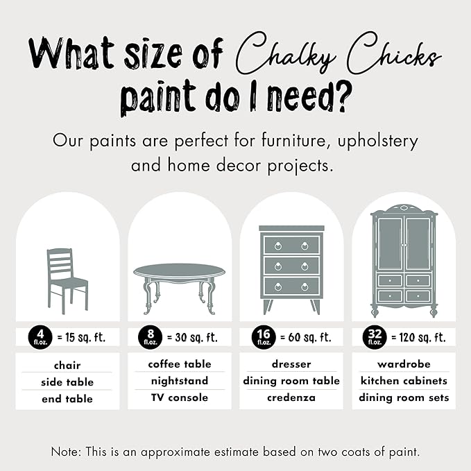 Chalky Chicks All-in-One Chalk Paint - Image 3