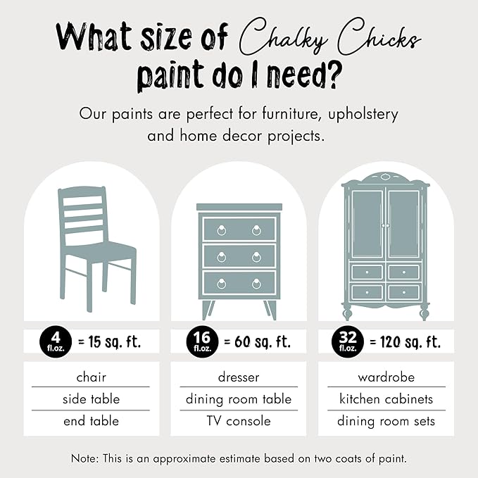 Chalky Chicks All-in-One Chalk Paint - Image 4