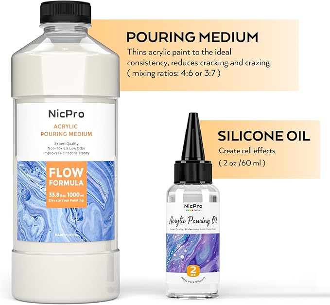 Nicpro Acrylic Pouring Kit, Artist Starter Supplies Including 19 Colors Acrylic - Image 3