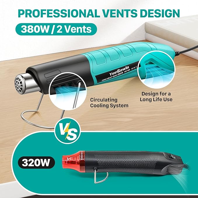 Heat Gun, 380W Fast Heat Mini Hot Air Gun - Image 6