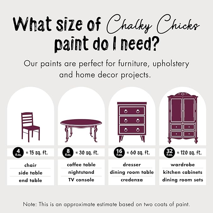 Chalky Chicks All-in-One Chalk Paint - Image 3