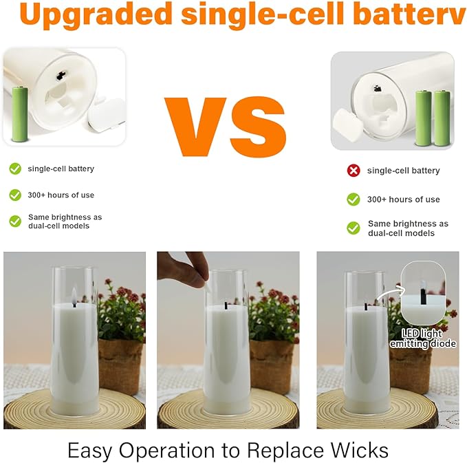 Flickering Flameless Candles Battery Operated - Image 2