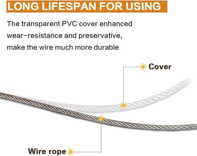 Picture Hanging Wire, Plastic-Coated Stainless Steel Wire - Image 3