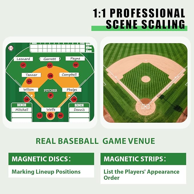 Magnetic Baseball Lineup Board with Bag - Dry Erase Coaching Board for Baseball,Softball Lineup Cards Marker Boards,Baseball Lineup Board for Dugout,Baseball Clipboard for Coaches