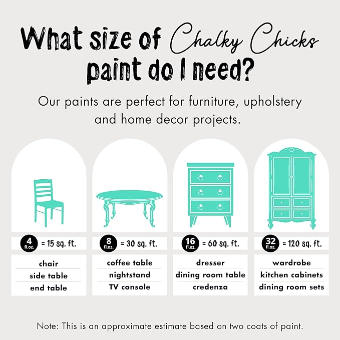 Chalky Chicks All-in-One Chalk Paint - Image 3