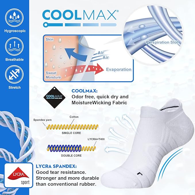 Hylaea Athletic Running Socks Cushion Padded Moisture Wicking Low Cut