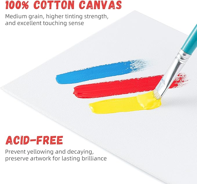 Simetufy 72 Pack 8 x 10 inch Canvas Boards - Image 5