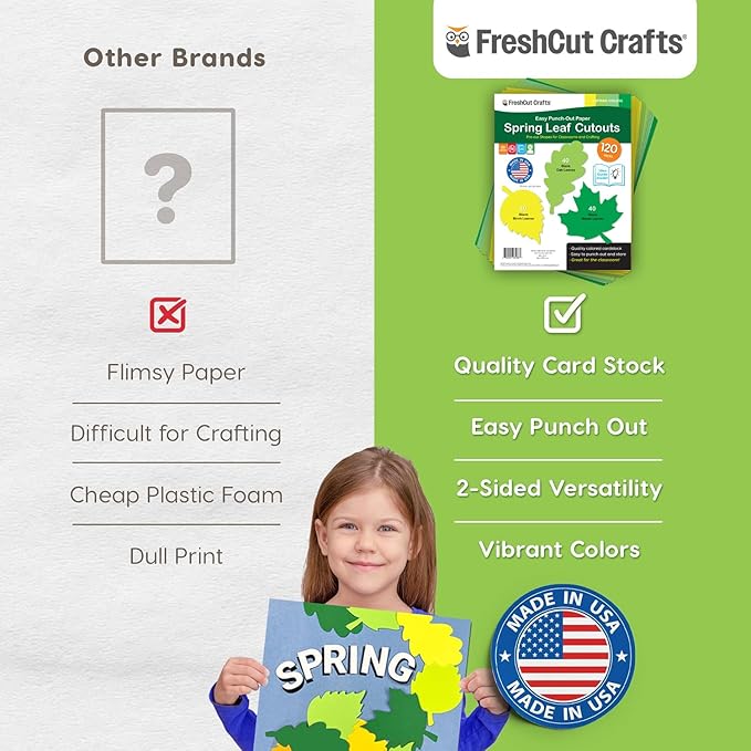 120 Pieces Spring Leaf Paper Cutouts - Image 6
