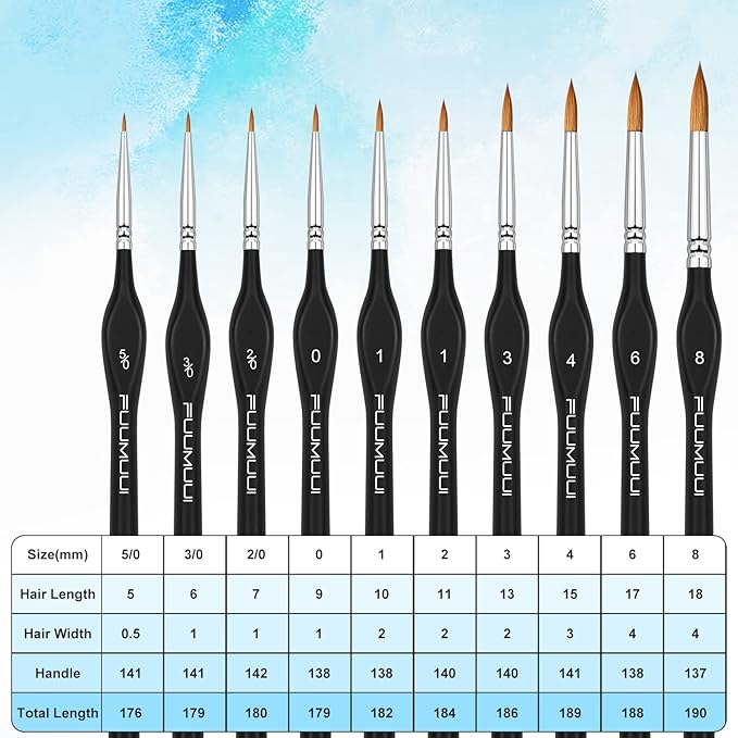 Kolinsky Sable Watercolor Brushes, Nail Art & Models - Image 5