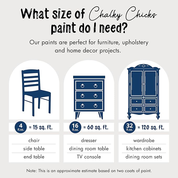 Chalky Chicks All-in-One Chalk Paint - Image 4