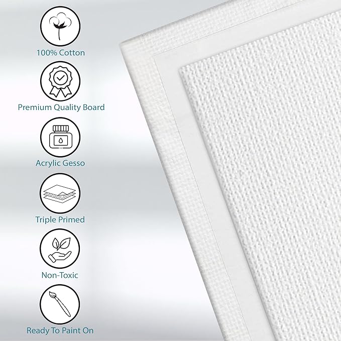 KEFF Canvas Boards for Painting - Image 3
