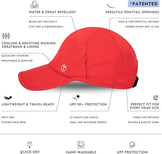 TOP-EX Cooling UV 50 High Ponytail Baseball Cap for Women - Most Women Start with S/M - Breathable for Running Golf Sports