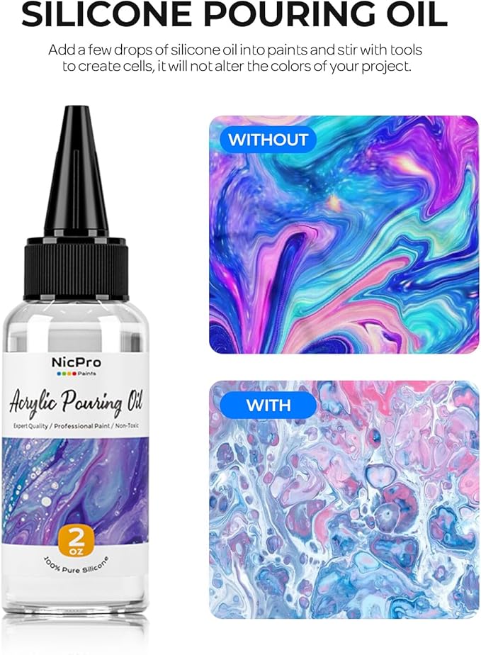Nicpro 14 Colors Large Bulk Acrylic Pour Paint Set Premixed High Flow Art - Image 4
