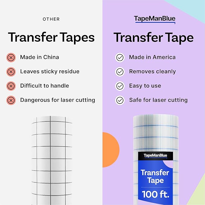 6" x 100' Roll of Clear Transfer Tape - Image 3
