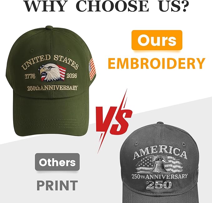 U.S.A 250th Anniversary Embroidered Baseball Cap Adjustable 1776-2026 Anniversary Birthday Retro Patriots Hat for Men Women