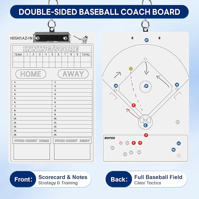 Magnetic Baseball Coach Clipboard, Dry Erase Coach Lineup Board, Premium Tactical Baseball Coaching Board with 40 Lineup Cards and Marker, Dugout Display Softball Coaching Accessories