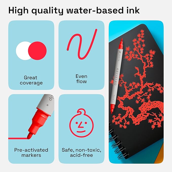 ARTISTRO 2 Red Acrylic Paint Pens, Acrylic Paint Markers Dual Tip, Markers - Image 5