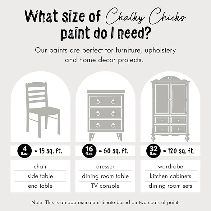 Chalky Chicks All-in-One Chalk Paint - Image 4