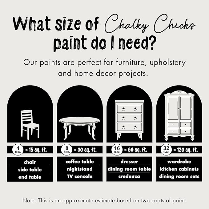Chalky Chicks 8 Fl Oz Matte Hail Chalk Paint - Image 3