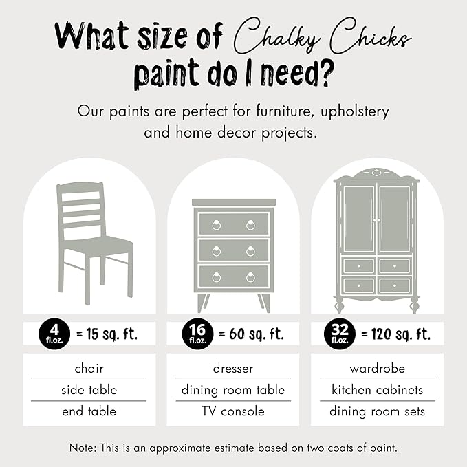 Chalky Chicks All-in-One Chalk Paint - Image 4