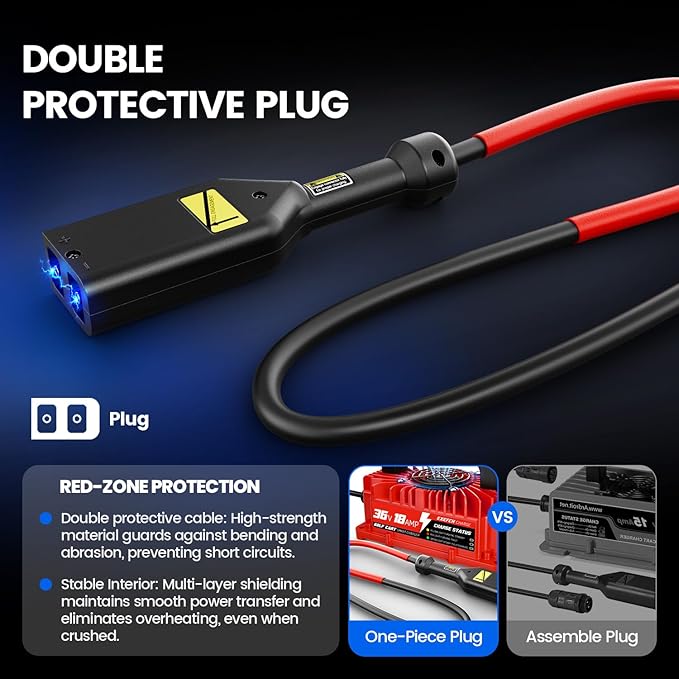 36 Volt 18 Amp Golf Cart Charger with 2-Pin D Style Plug for EZGO TXT Charger Only for Lead Acid Battery