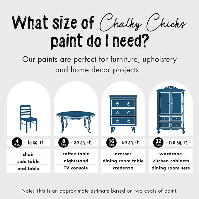 Chalky Chicks All-in-One Chalk Paint - Image 4