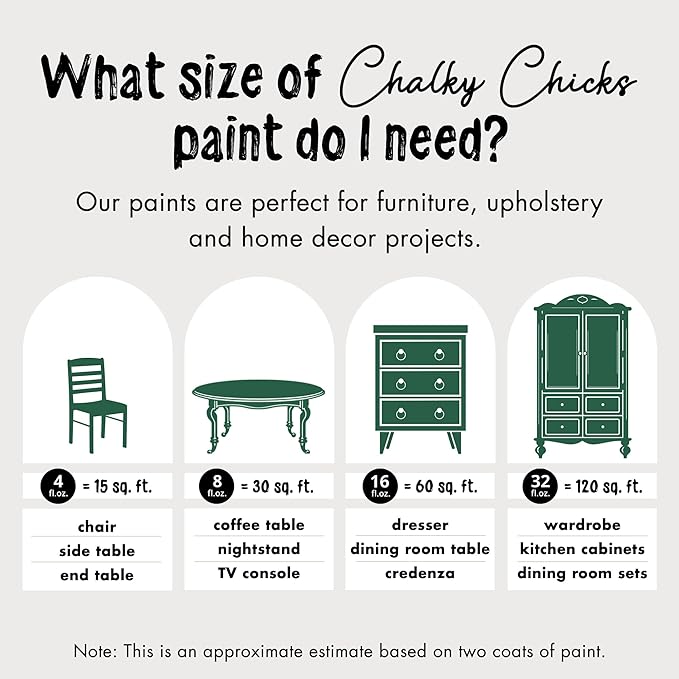 Chalky Chicks All-in-One Chalk Paint - Image 3