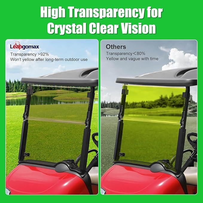 5MM Thick Upgrade PC Foldable EZGO RXV Golf Cart Windshield with Heavy Duty Hinges Only Fit for 2008-Up EZGO RXV with 1.25" Struts Rail, Anti-UV Impact Resistant Golf Cart Windshield