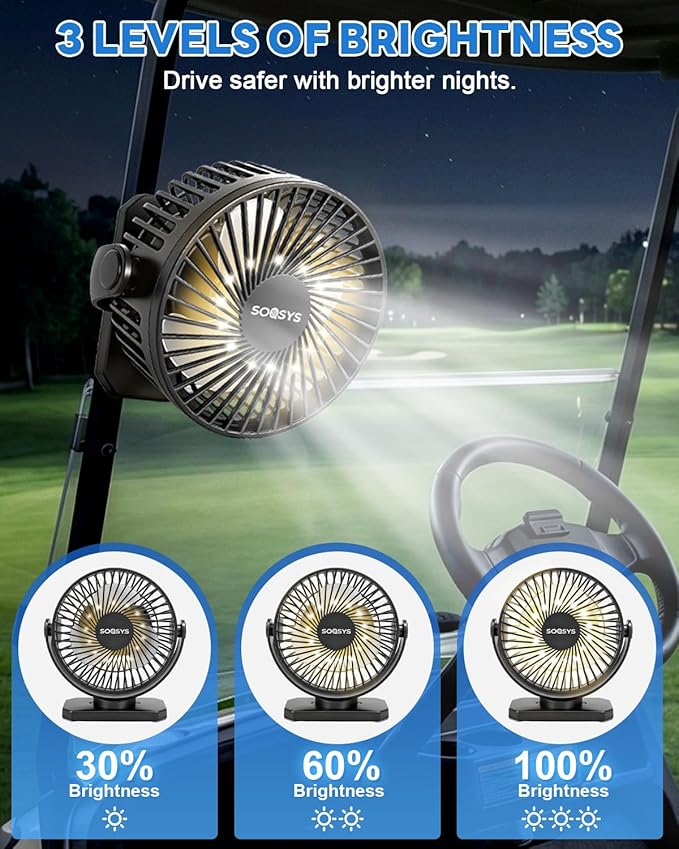 12000mAh Golf Cart Fan Rechargeable Magnetic Base, Battery Operated Fan Portable with 3 Speeds, LED, Timers, Strap, Hook - Golf Cart Accessories Suitable for Club Car Camping Office Cruise Ship