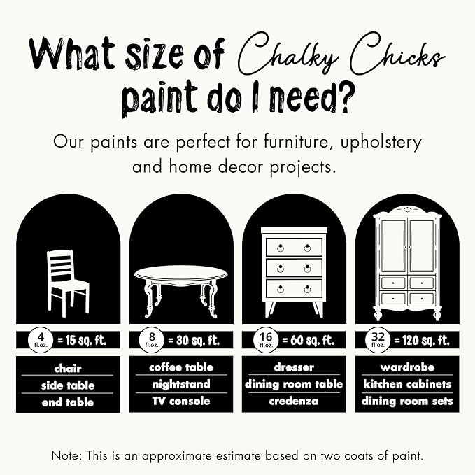 Chalky Chicks All-in-One Chalk Paint - Image 3