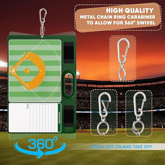 Baseball Dry Erase Lineup Board 15x10.5 Double Sided Coaching Whiteboard with 2 Markers Softball and Baseball Scorekeeping Accessories