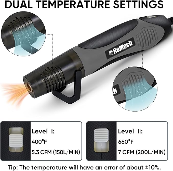 ROMECH 350W Heat Gun with 2 Nozzles, Dual Temp Heat Gun 400°F-660°F, Fast Heat - Image 2