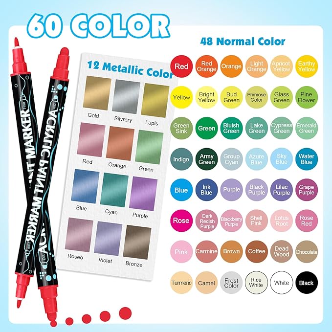 FUMILE 60 Colors Acrylic Paint Marker Dual Tip, Paint Pens Acrylic Markers - Image 3