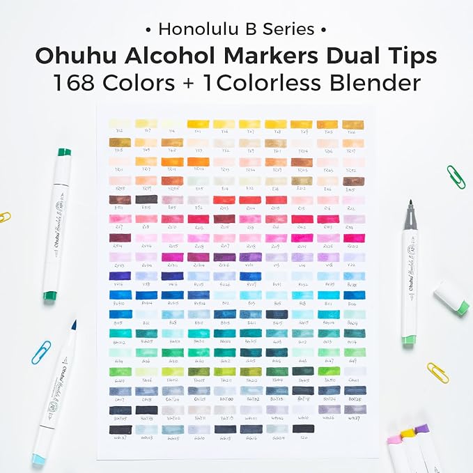 Ohuhu Alcohol Markers Brush Tip: 168-Color Double Tipped Art Marker Set - Image 5