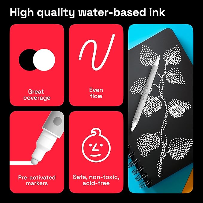 ARTISTRO 5 White Dual-Tip Acrylic Paint Pens - Image 5