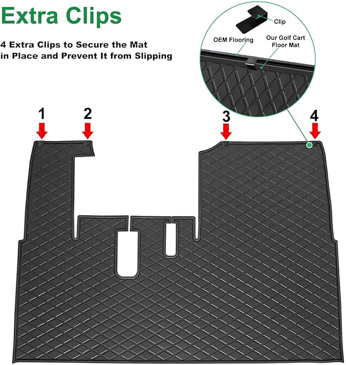 Golf Cart Floor Mat for ICON i20 i40 Full Coverage Floor Liner Mat Replacement Compatible with iCON Golf Carts (i20, i40) and Advanced EV (Gen1) Rubber Non-Slip Easy to Clean