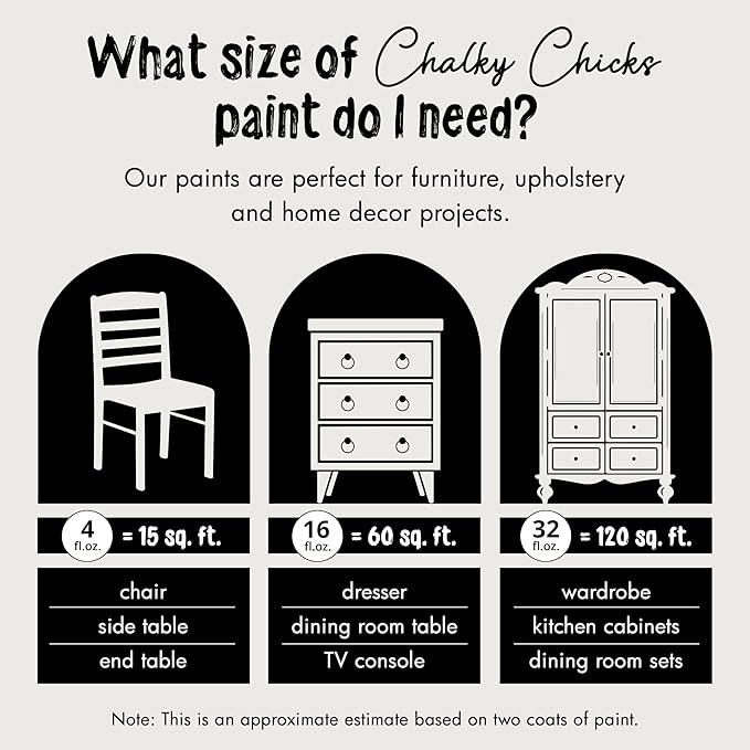 Chalky Chicks All-in-One Chalk Paint - Image 4