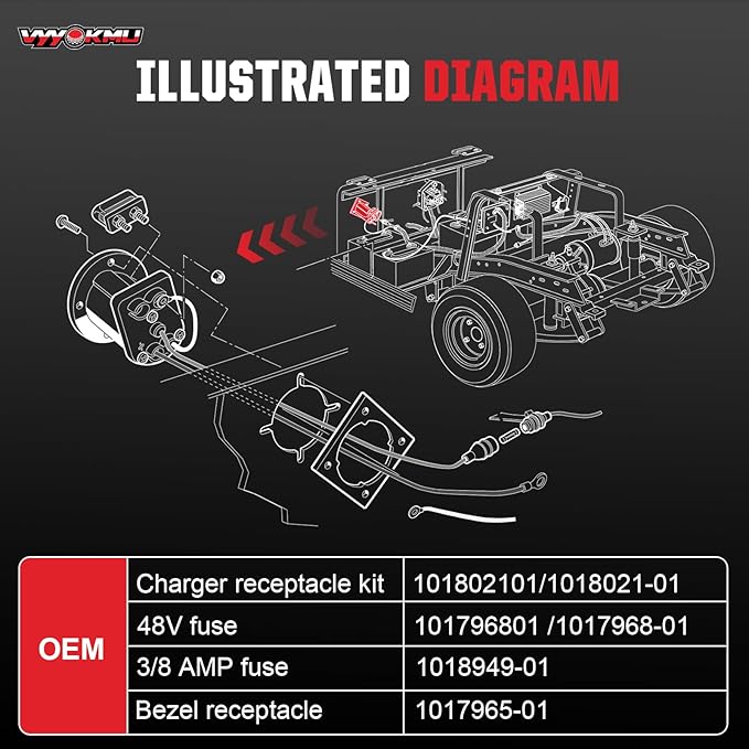 48Volt Golf Cart Club Car DS DC Charger Receptacle with Fuse for Club Car DS 1995-UP, Club Car Golf Cart Charging Port OEM# 101802101 1018021-01 101846801, Charger Receptacle and Fuse Assembly